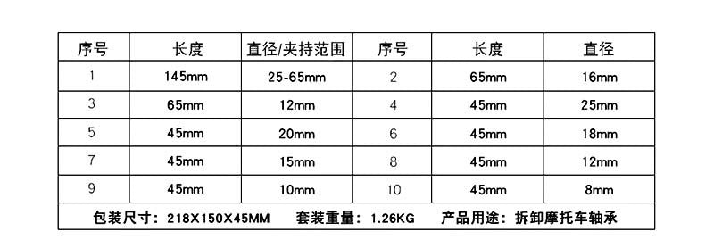 10-piece bearing removal tool set, two-jaw motorcycle bearing removal tool, two-jaw puller, wheel puller Multi-functional bearing removal tool