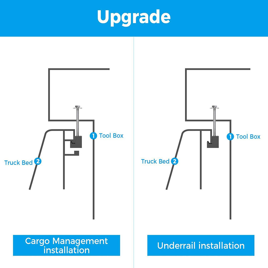 Car modification parts, truck aluminum alloy J-hook cross-locking device, pickup truck toolbox fixer