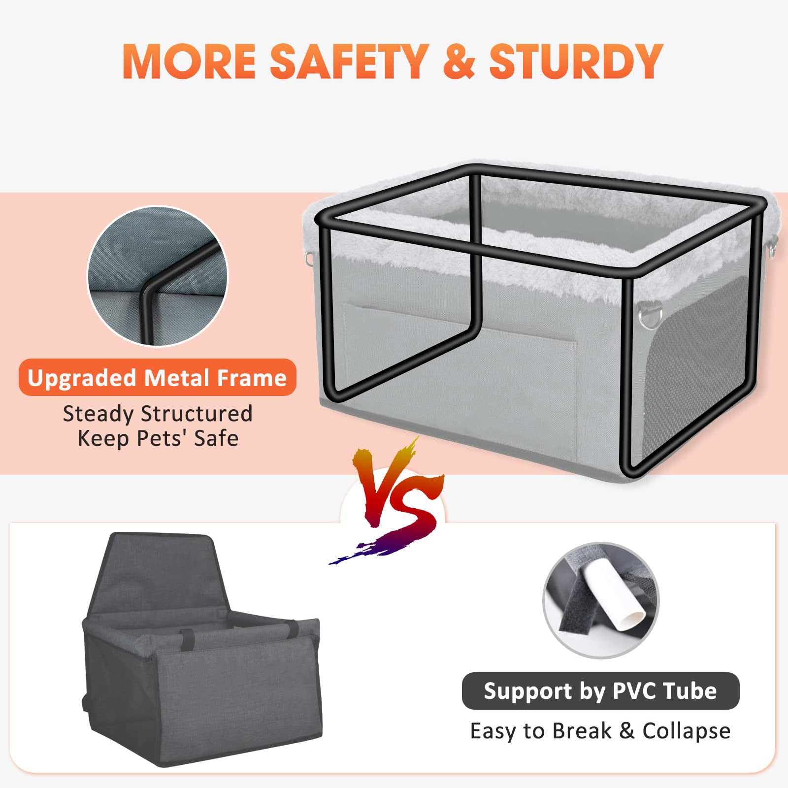 Fully waterproof trunk mat (for pets/cars)