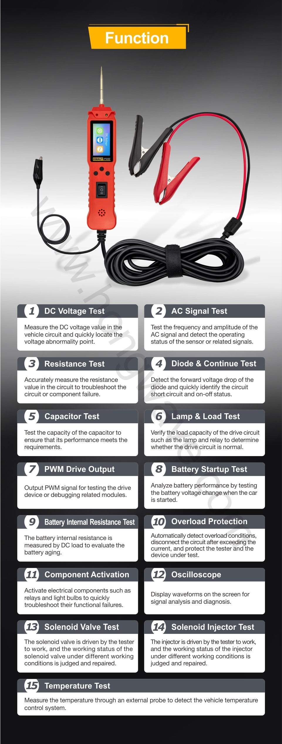 Automotive circuit tester