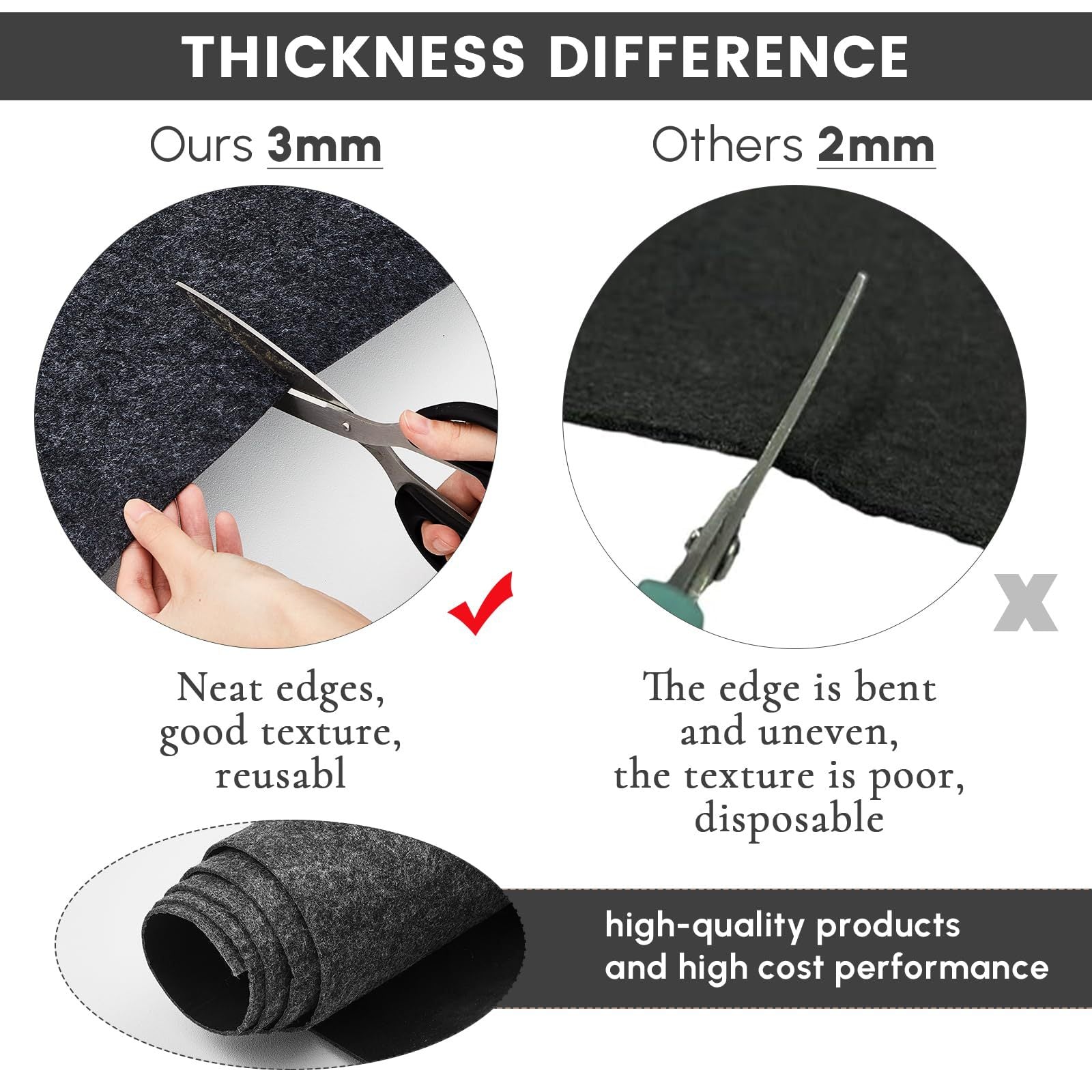 Garage floor oil spill mat, car repair oil-proof and leak-proof mat, with non-slip checkered felt backing, garage floor mat.