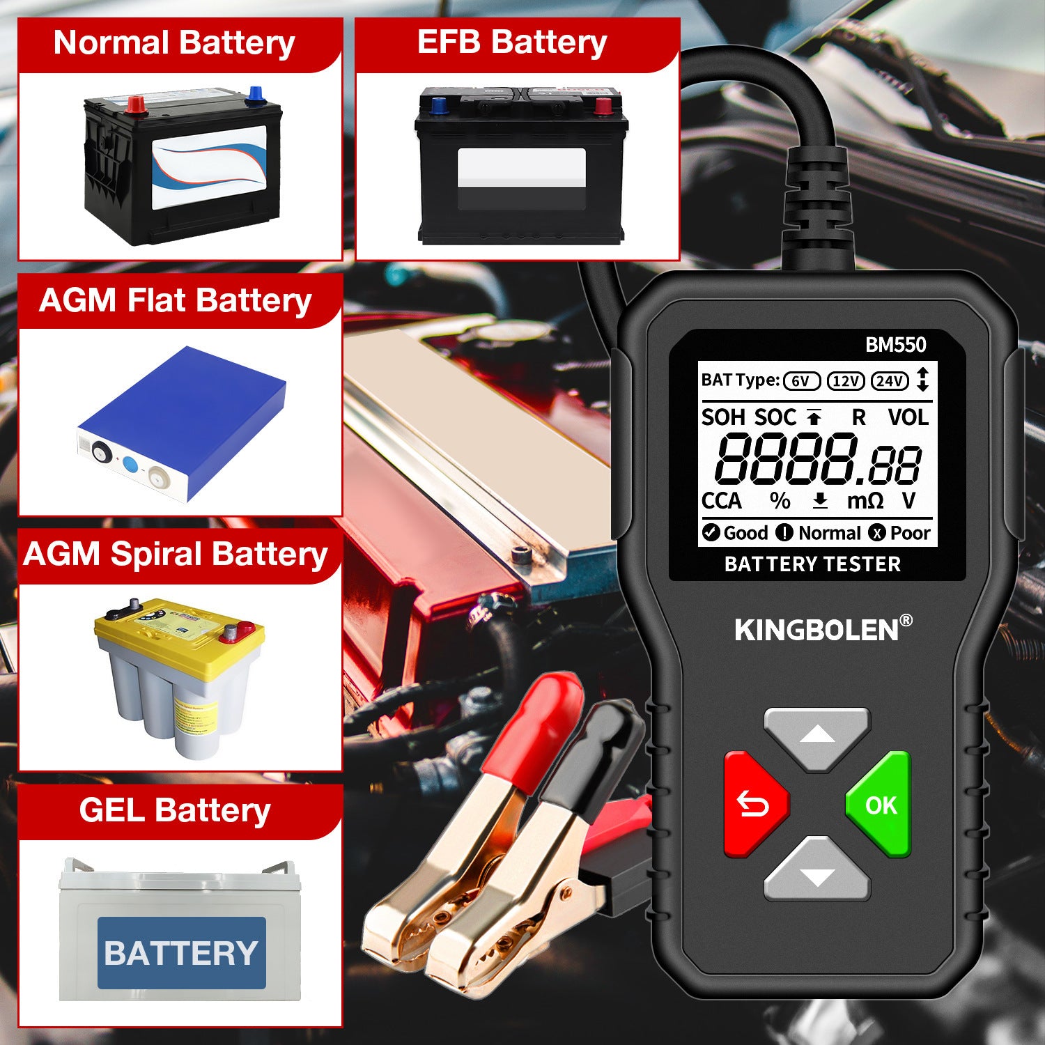 Automotive battery tester