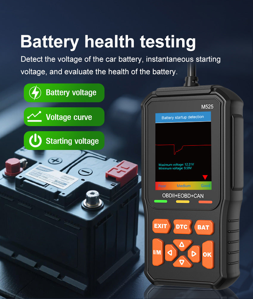 Fault Detector Decoder