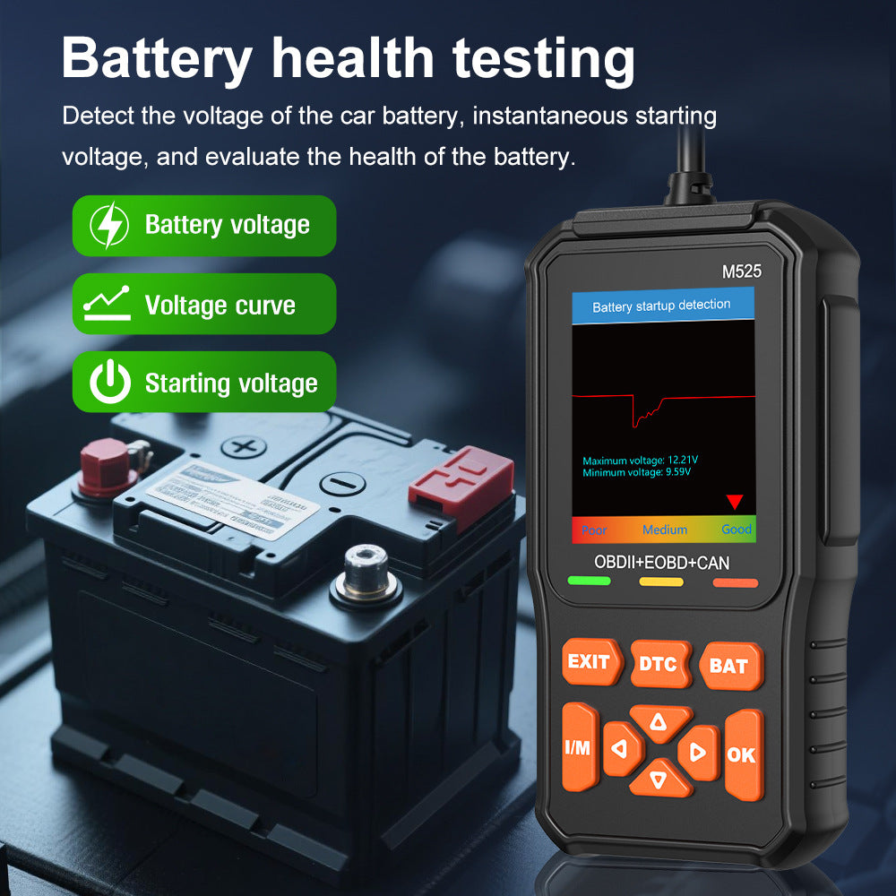 Fault Detector Decoder