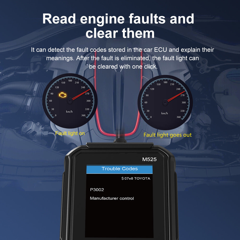 Fault Detector Decoder