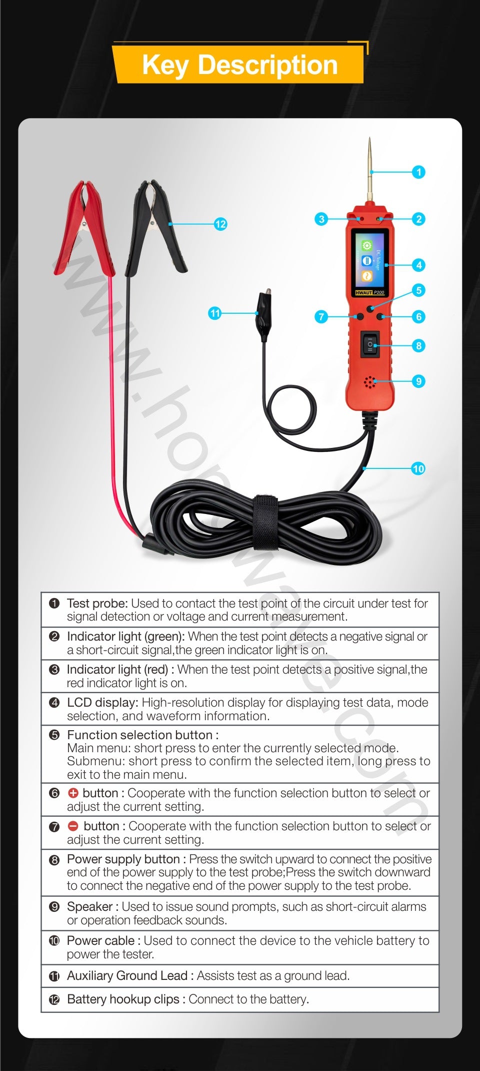 Automotive circuit tester