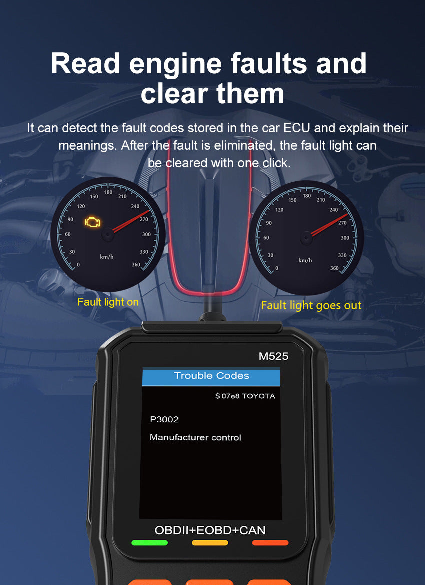 Fault Detector Decoder