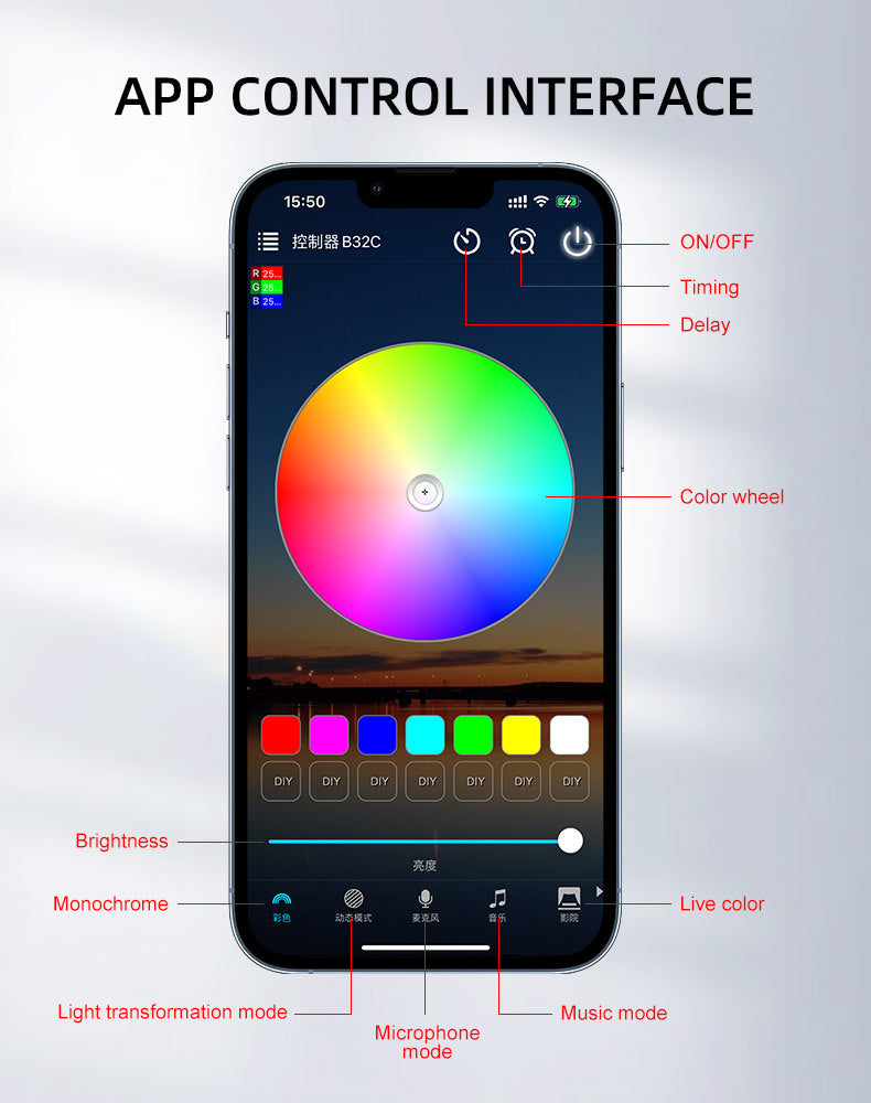 Tesla Model 3/Y/S/X Front Trunk LED Light Strip