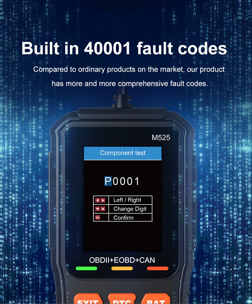 Fault Detector Decoder