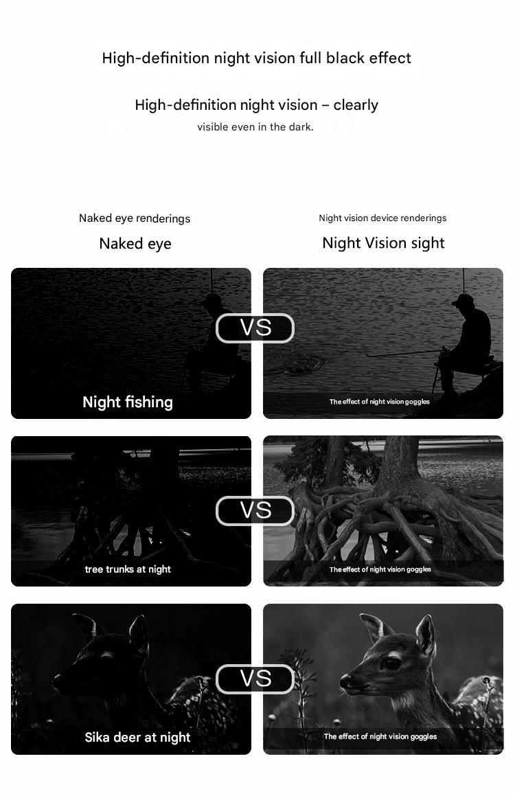 Night vision binoculars