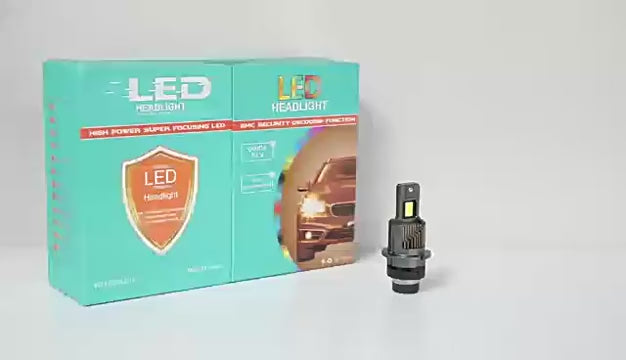 Direct-plug LED car headlights